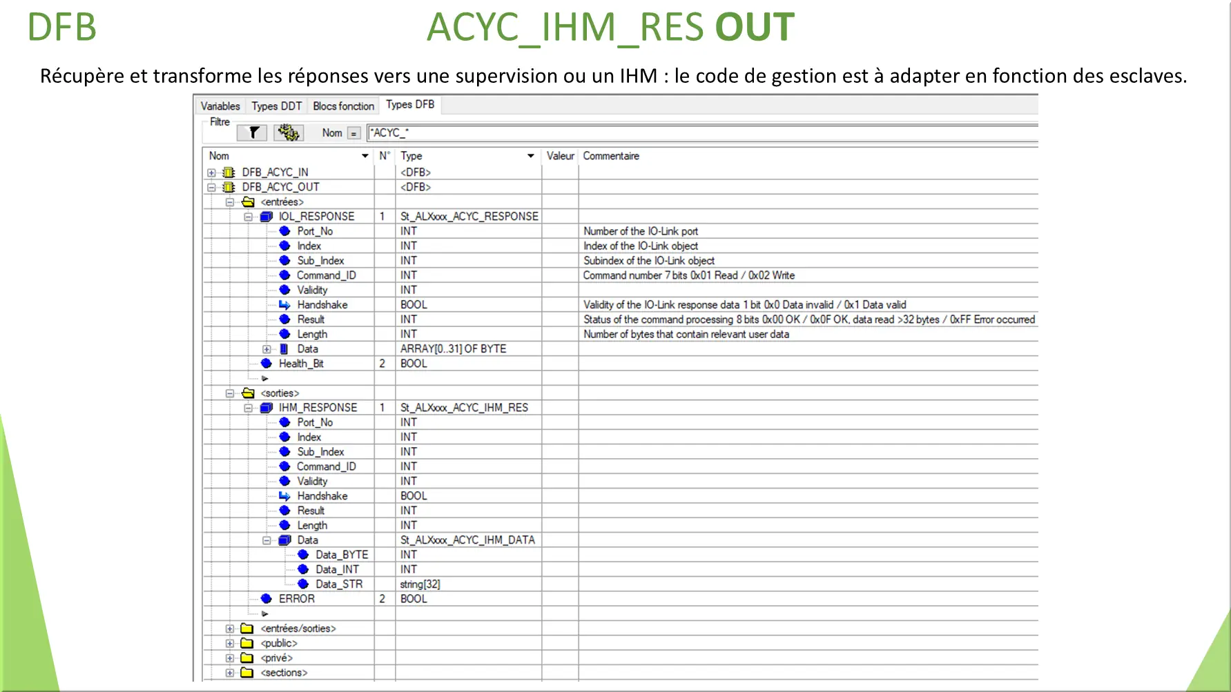 ACYC_IHM_RES OUT